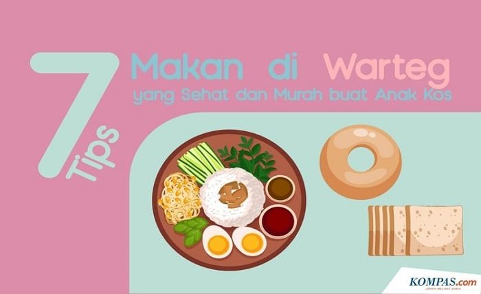 infografis makanan